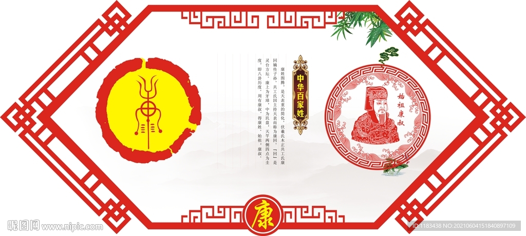 姓氏图腾祖先康
