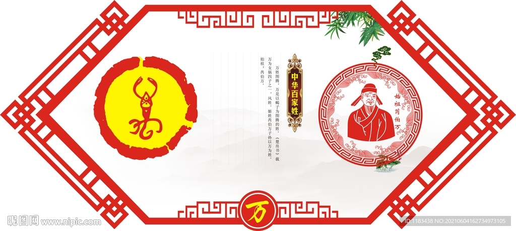 姓氏图腾祖先万