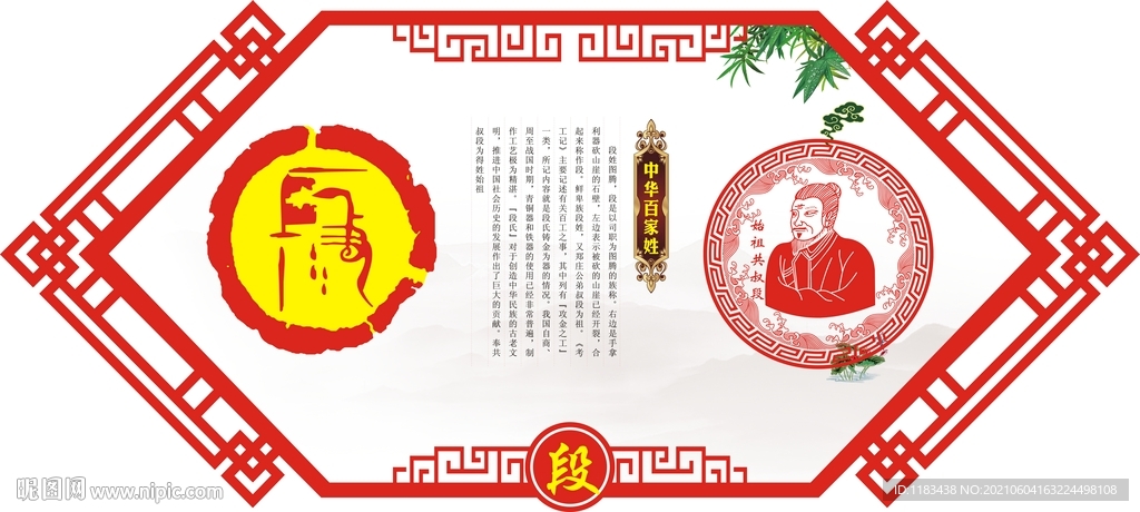姓氏图腾祖先段