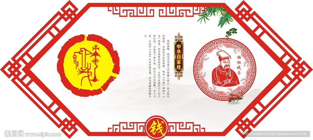 姓氏图腾祖先钱