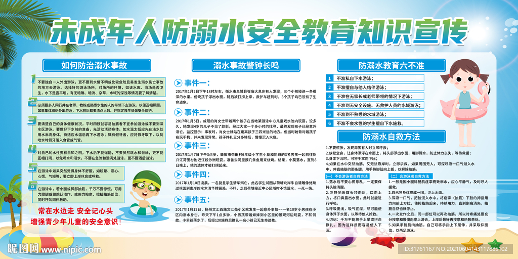 预防溺水安全知识宣传栏