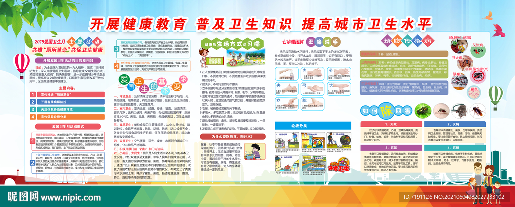 健康教育卫生城市宣传栏