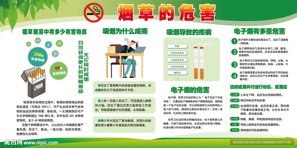 烟草的危害