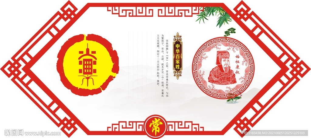 姓氏图腾祖先常