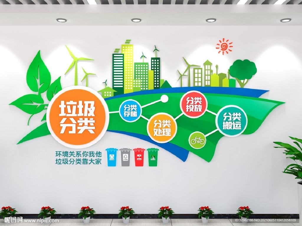 垃圾分类文化墙