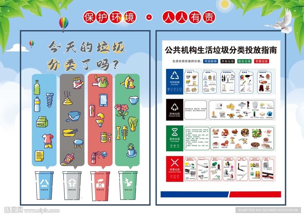 垃圾分类宣传海报