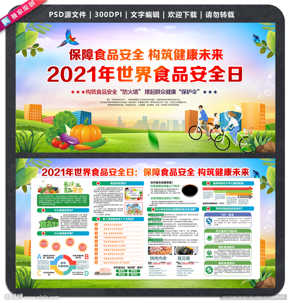 2021年世界食品安全日