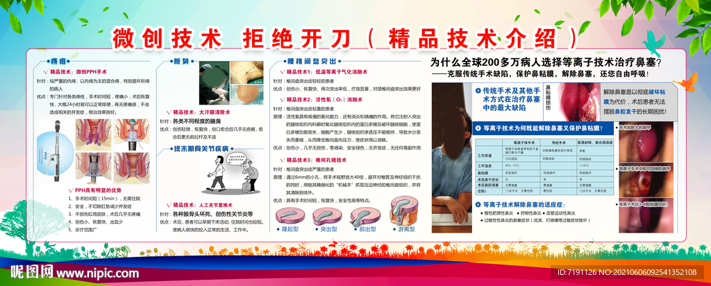 医院微创技术宣传图