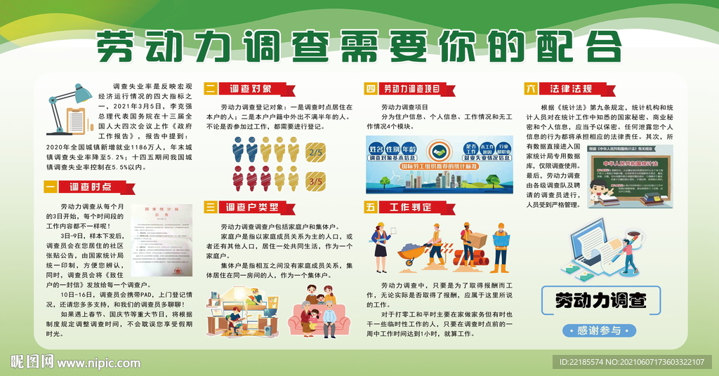劳动力调查需要你的配合