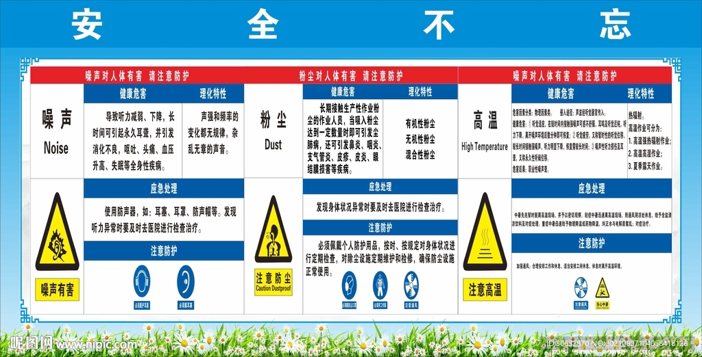 安全不忘