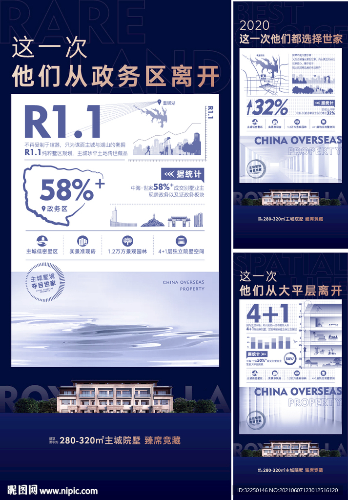 地产报广