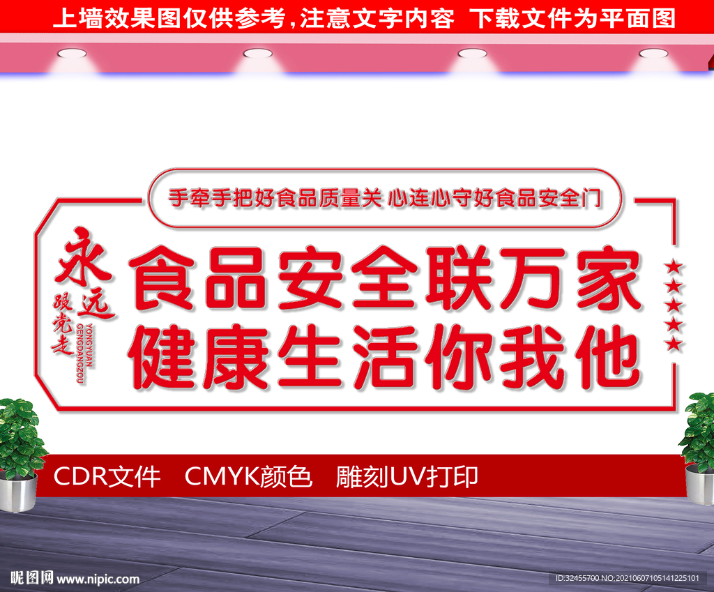 食品安全宣传展板