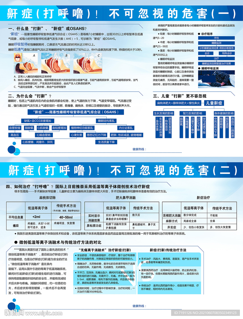 鼾症打呼噜不可忽视的危害