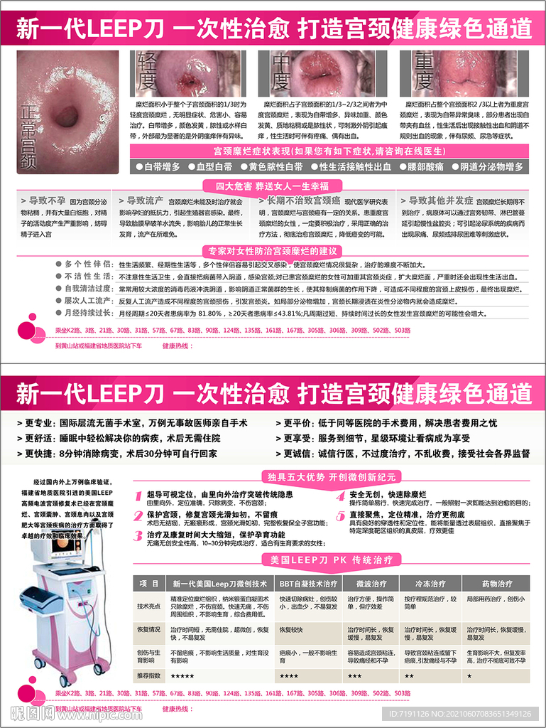 利普LEEP刀微创技术宣传