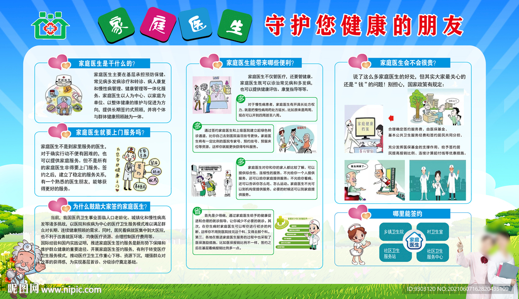 家庭医生签约知识宣传栏