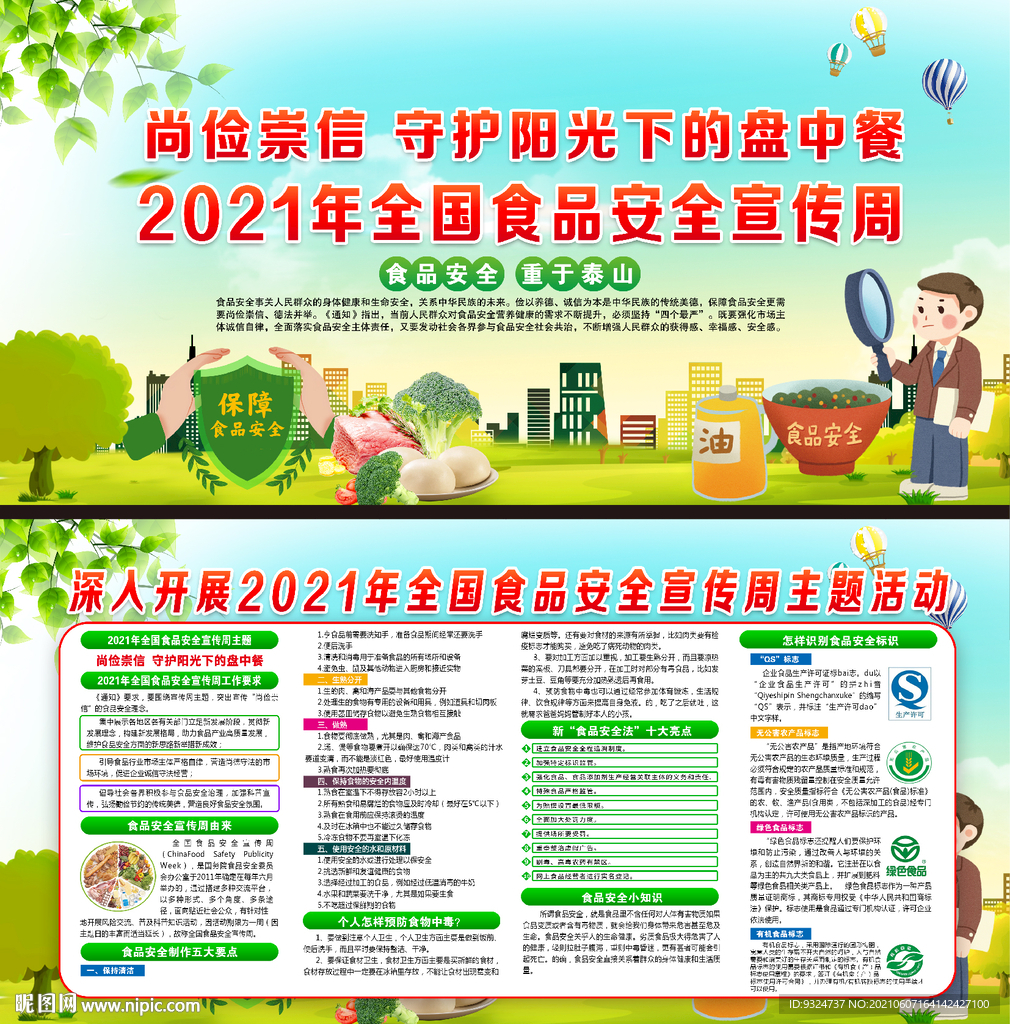 2021全国食品安全宣传周展板