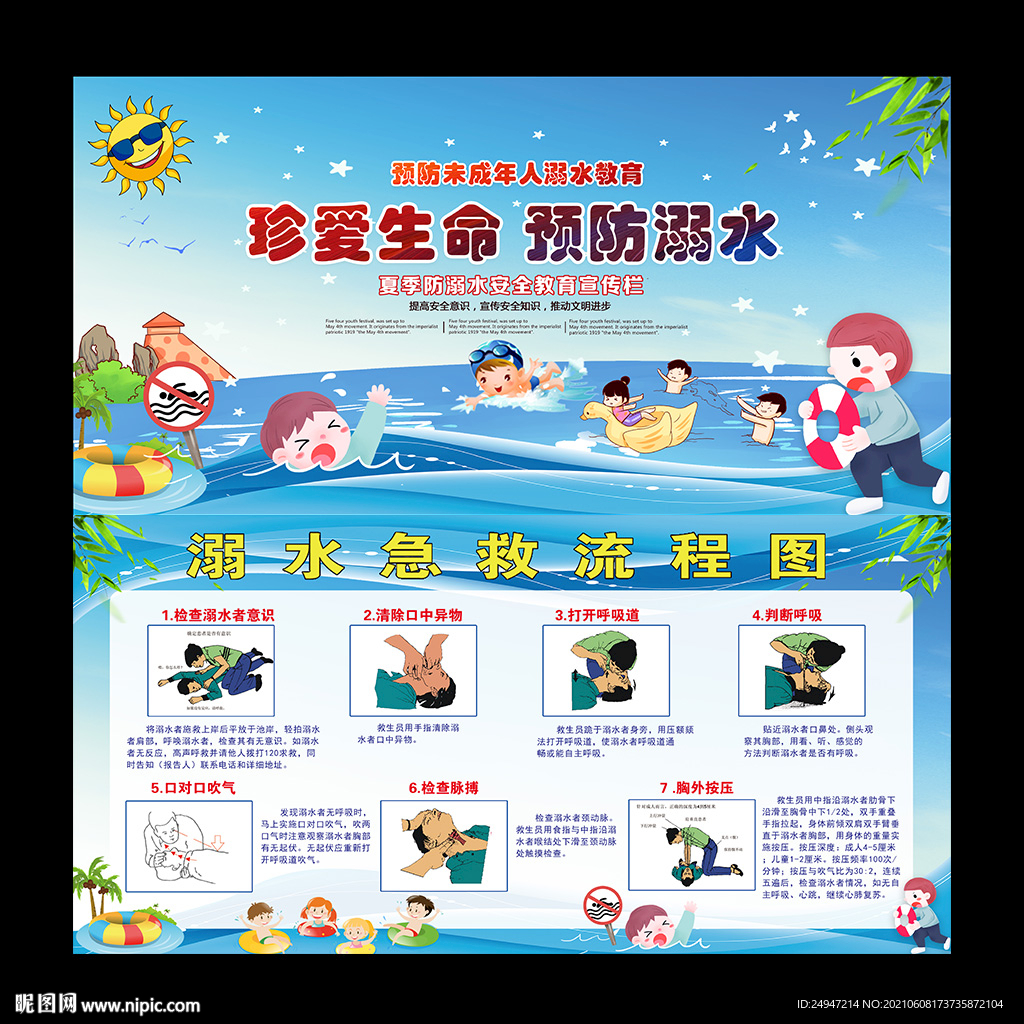 溺水急救处理流程