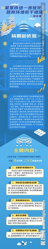 信息发布长图