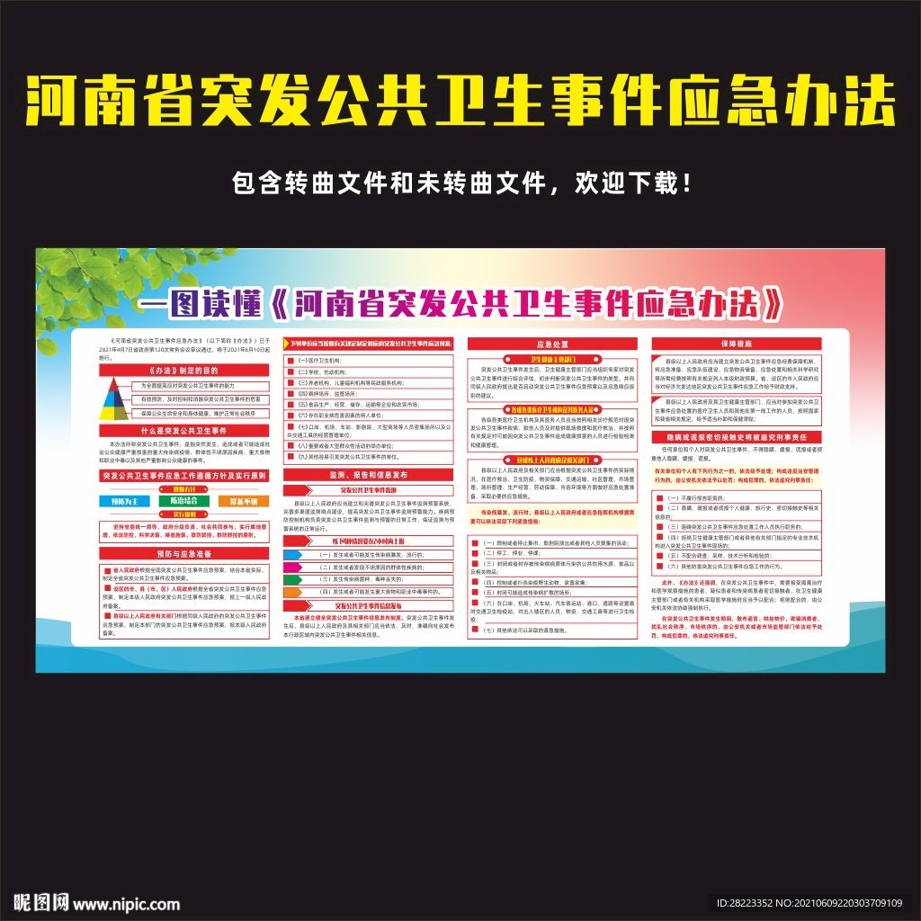 河南省突发公共卫生事件应急办法