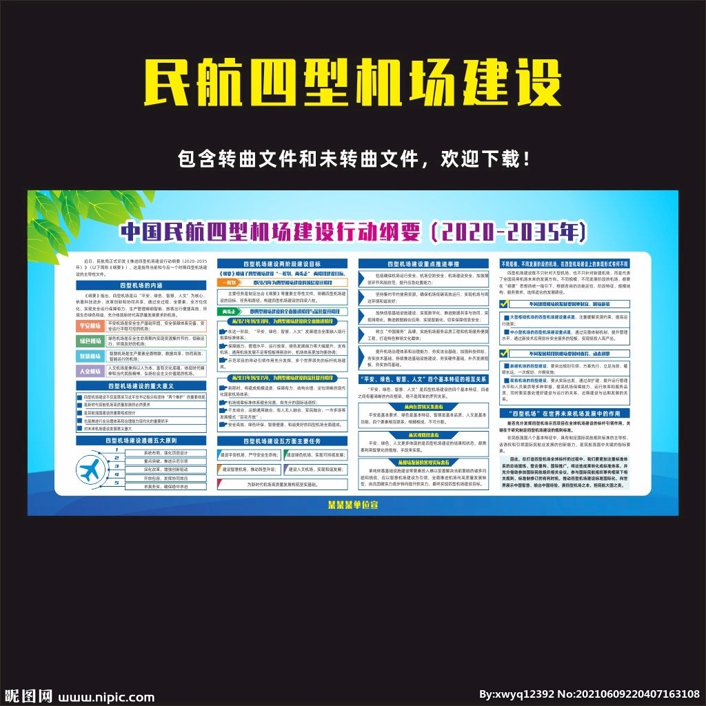 中国民航四型机场建设行动纲要