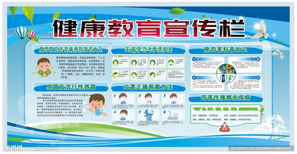 健康教育宣传栏