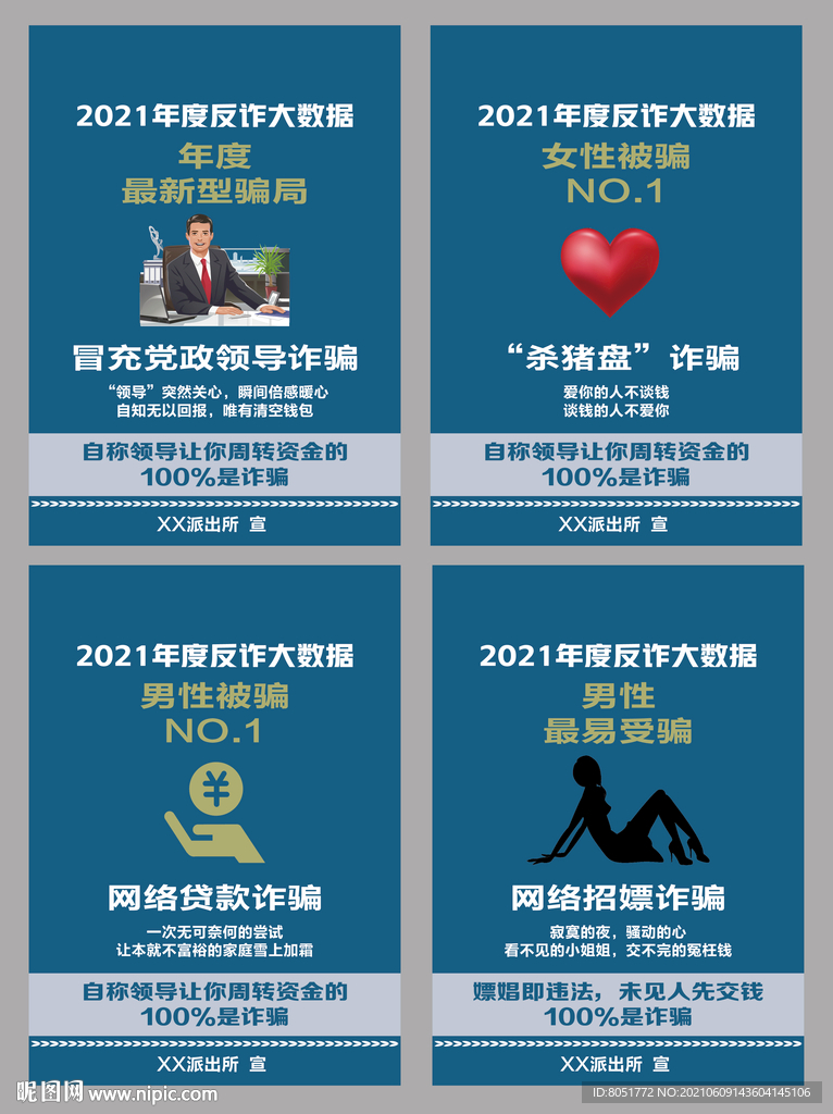反诈展板 