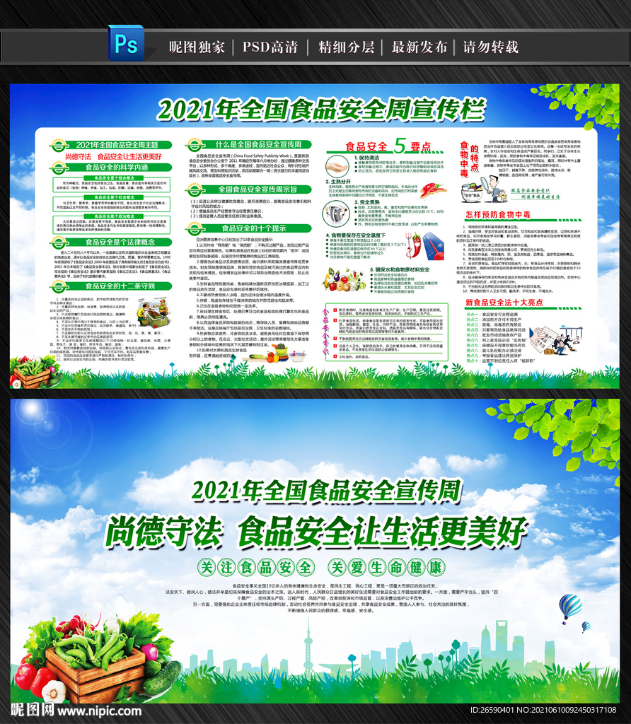 2021年世界食品安全日