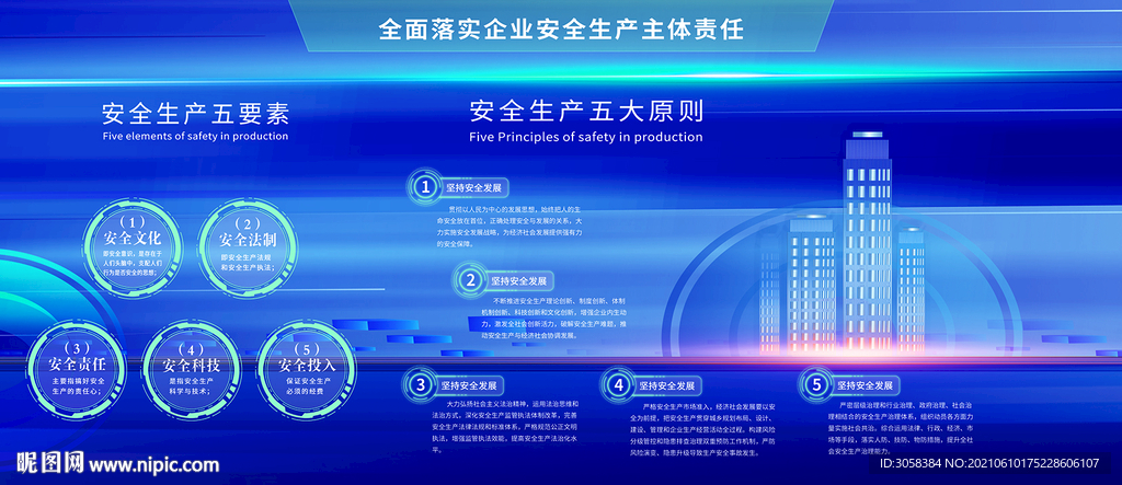 安全生产科技展板