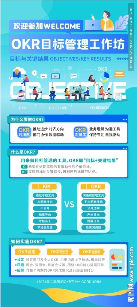 OKR目标关键KPI展架扁平风