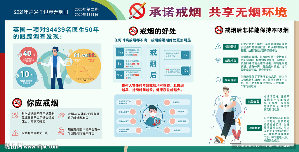 无烟日展板 控烟戒烟知识