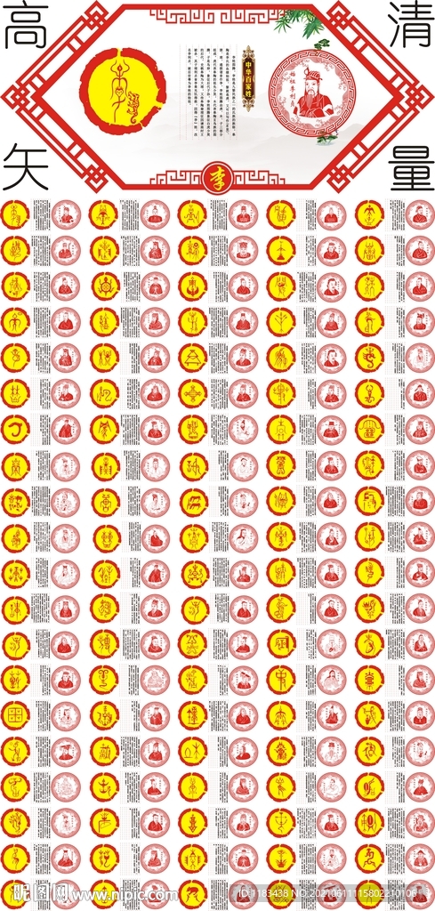 百家姓图腾姓氏祖先