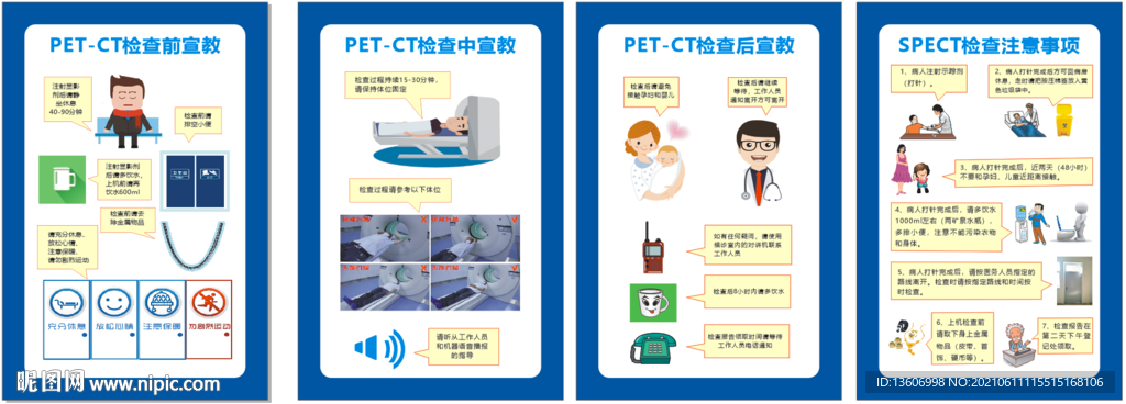 PET检查挂画