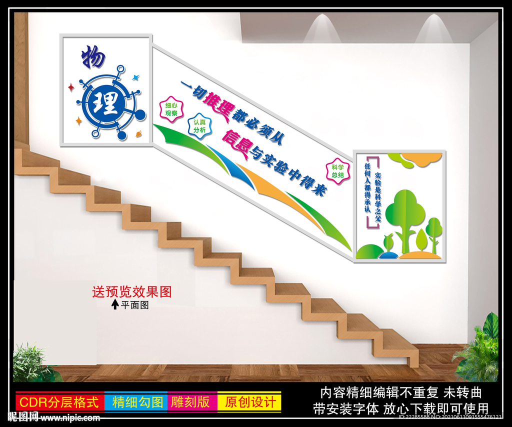 物理楼梯文化墙