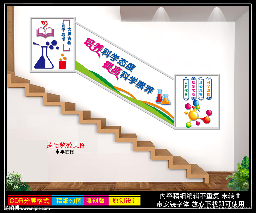 物理楼梯文化墙