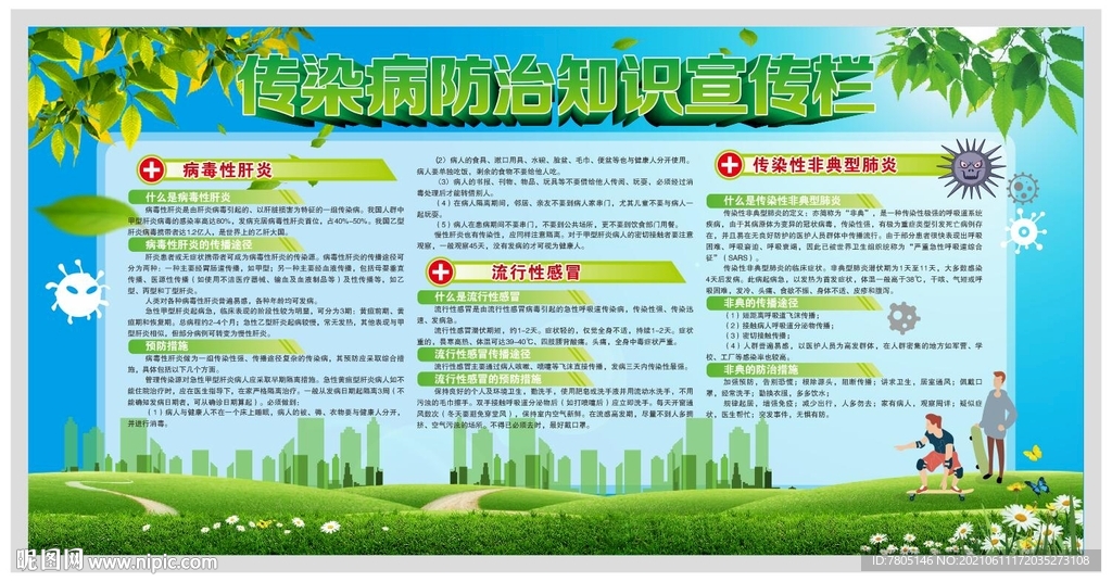 传染病防治宣传栏 