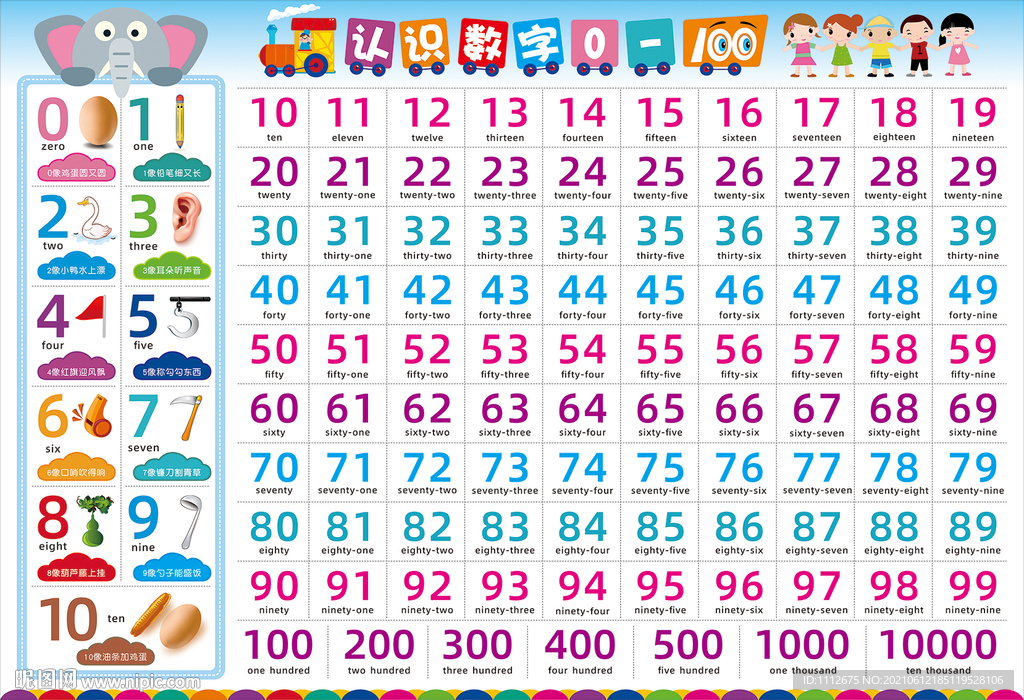认识数字0-100
