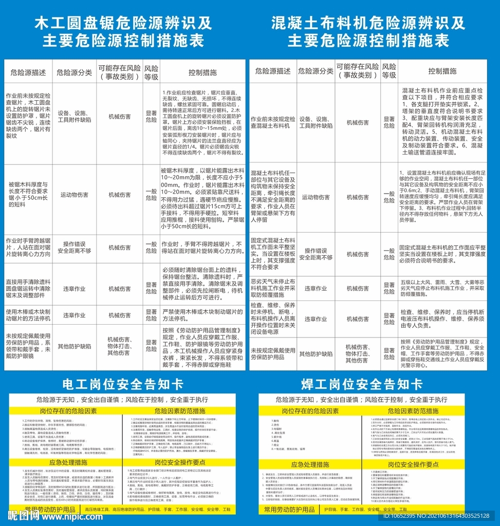 木工圆盘锯及混凝土布料机危险源