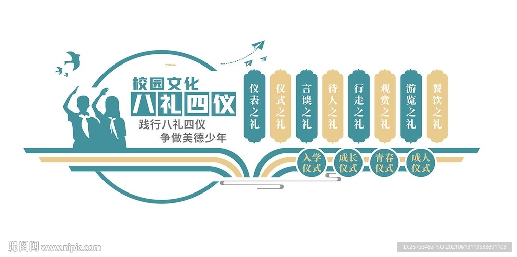 四仪八礼文化墙