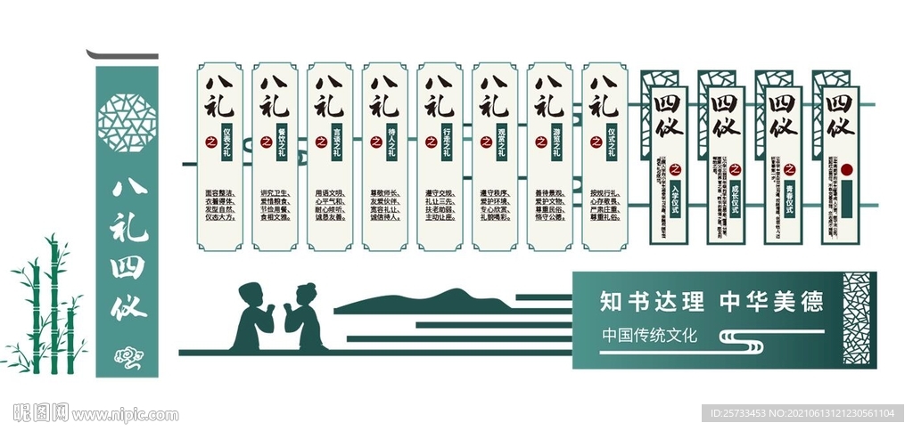 四仪八礼文化墙