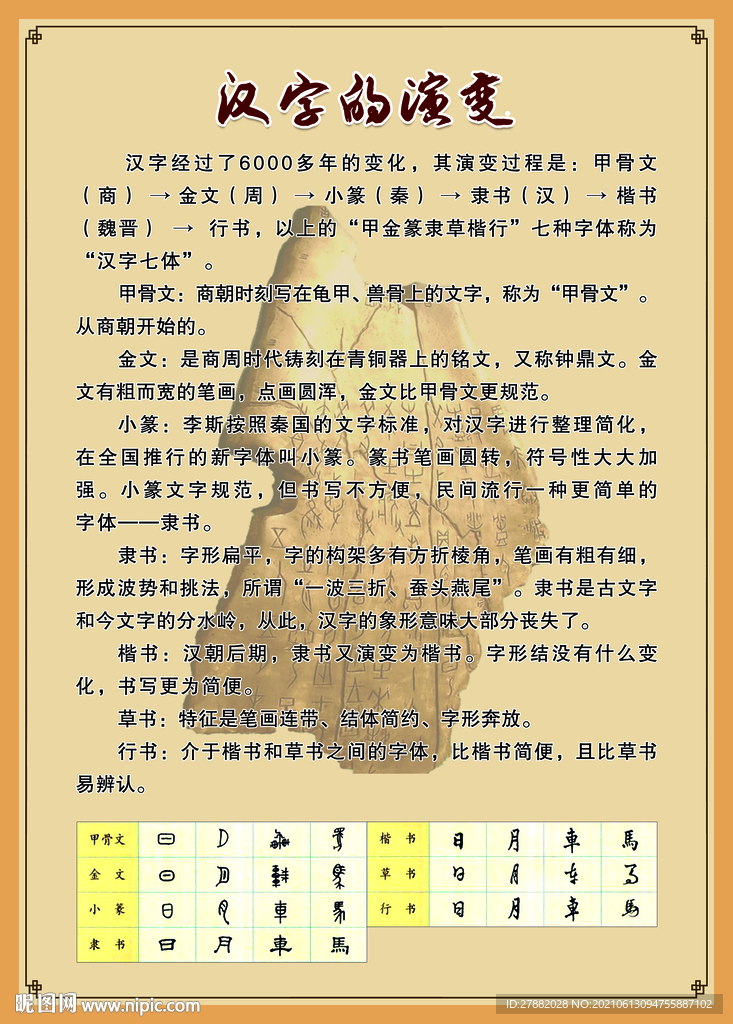 汉字的演变
