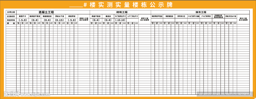 实测实量楼栋公示牌
