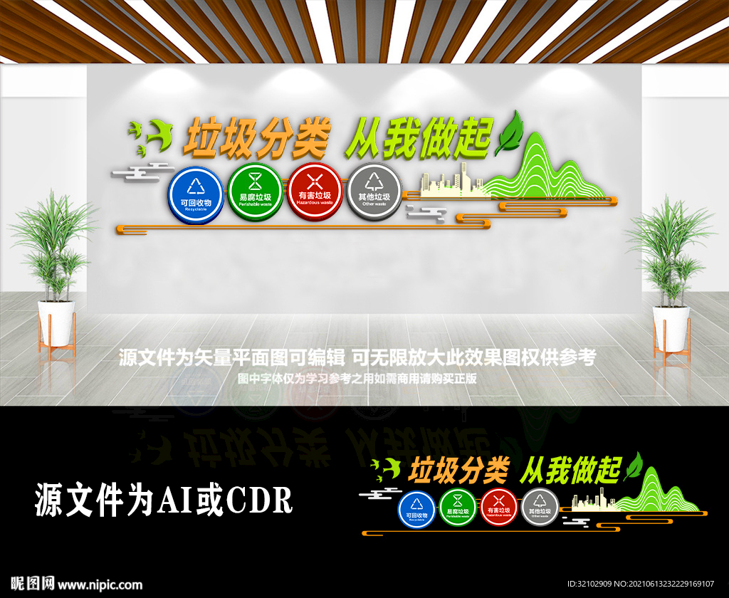 垃圾分类绿色环保文化墙
