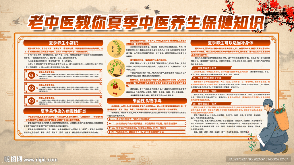 夏季中医养生保健知识宣传栏