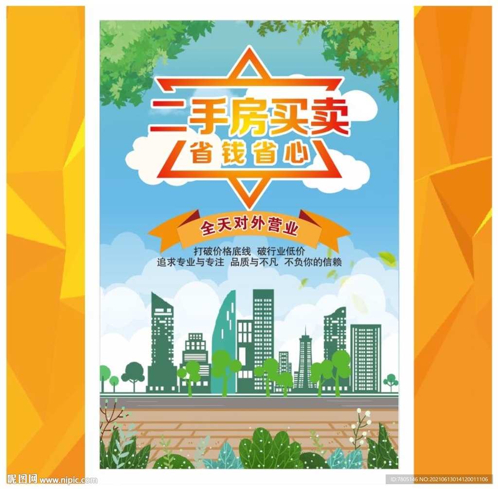 二手房买卖