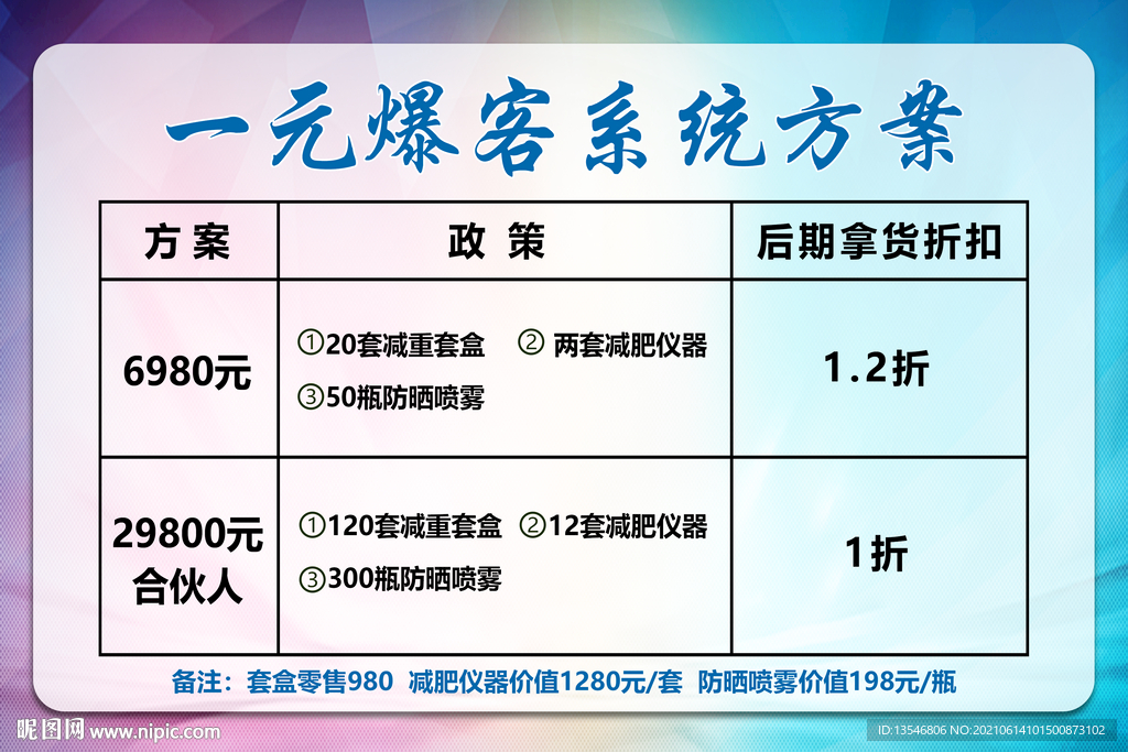 1一元爆客系统方案 减肥瘦身