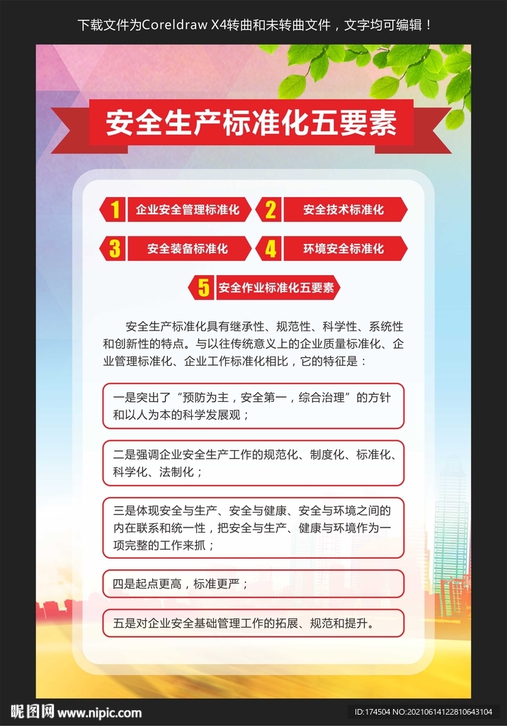 安全生产标准化五要素