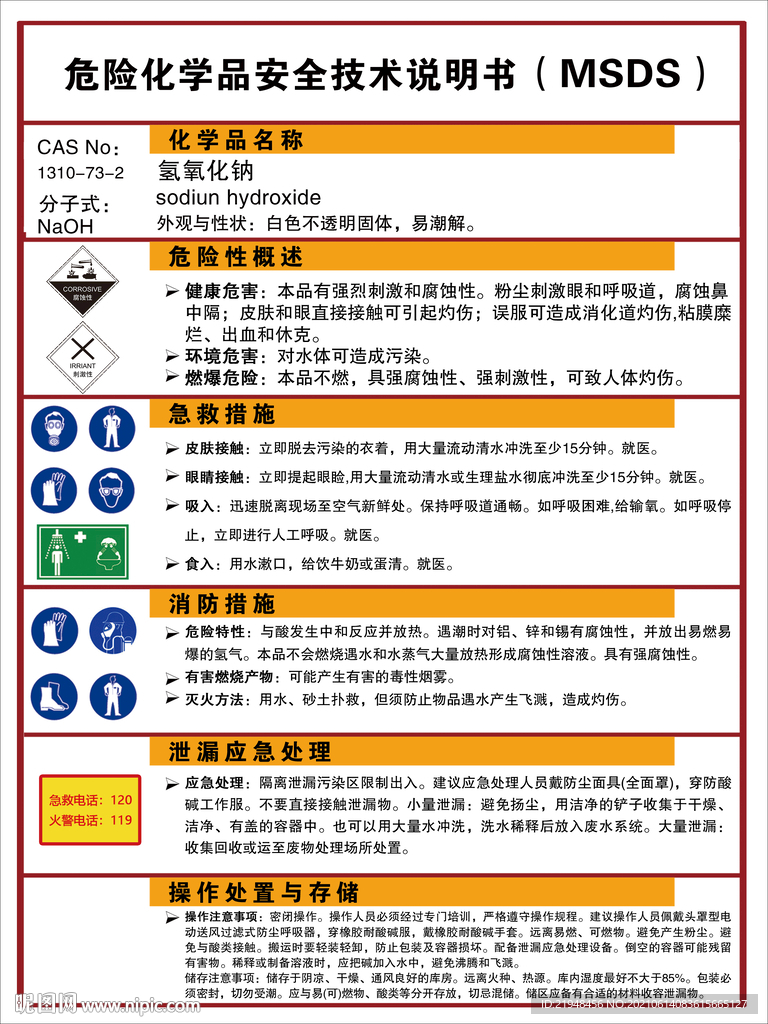 危险化学品安全技术说明书设计图psd分层素材psd分层素材设计图库昵图网 0592