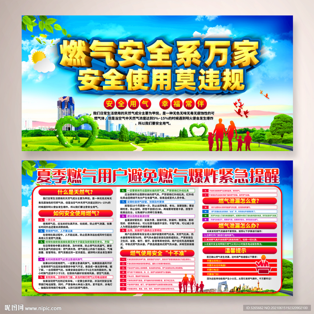 居民安全用气展板下载