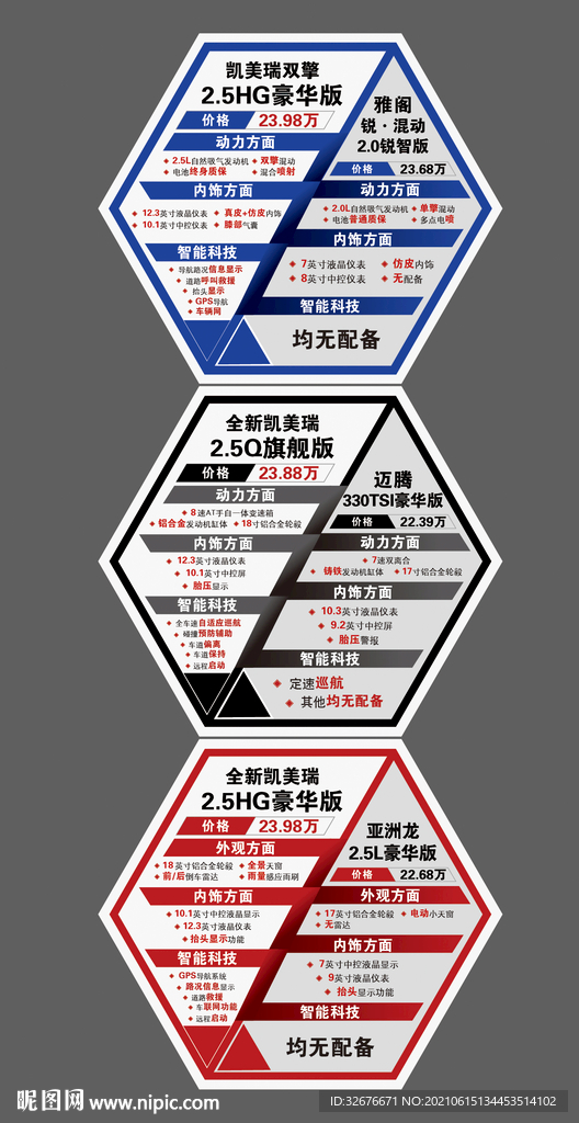 汽车介绍 4s店异形展板