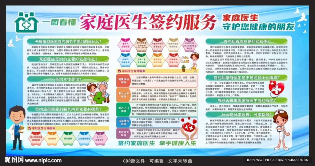 家庭医生签约服务